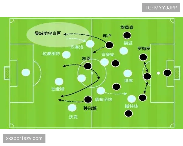 福登前插频率提升如何撕裂防线？解析其锋线接管背后的进攻机制