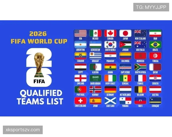 2026世界杯48队赛制规则详解 小组前两名与8个最佳第三如何晋级32强 2026世界杯48队赛制规则详解 小组前两名与8个最佳第三如何晋级32强