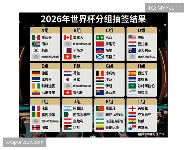 2026世界杯小组赛出线规则是怎么规定的
