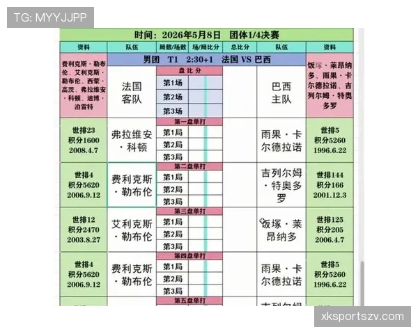 法国队近期攻防稳定性不足，在预选赛关键阶段接连出现阵容磨合难题